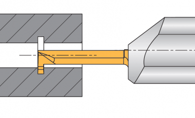 Mini grooving system